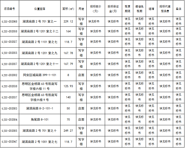 管家婆期期四肖四码中特管家