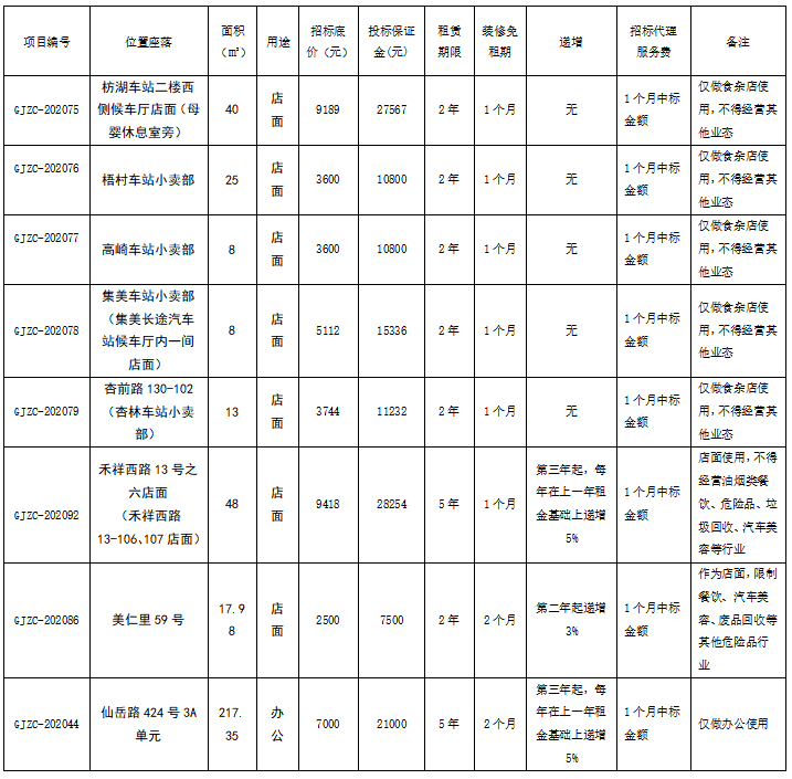 管家婆期期四肖四码中特管家