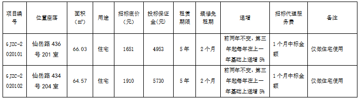 管家婆期期四肖四码中特管家