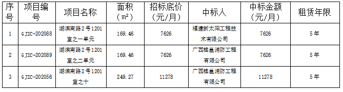 管家婆期期四肖四码中特管家