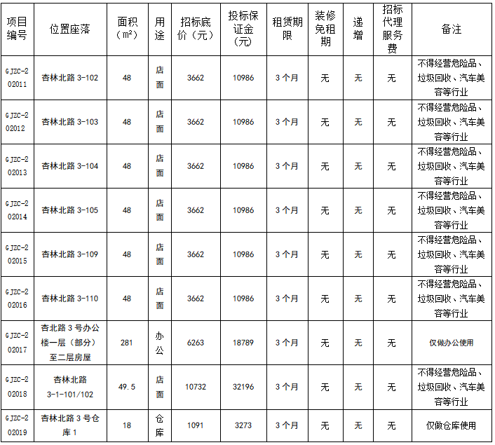 管家婆期期四肖四码中特管家