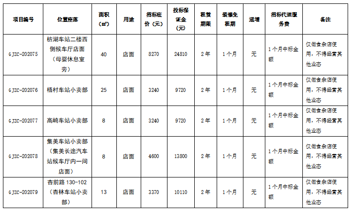 管家婆期期四肖四码中特管家