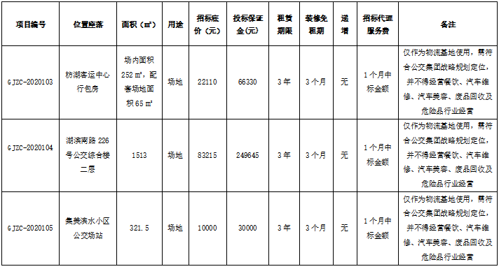 管家婆期期四肖四码中特管家