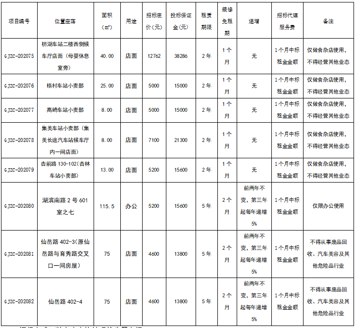 管家婆期期四肖四码中特管家