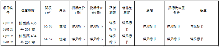 管家婆期期四肖四码中特管家