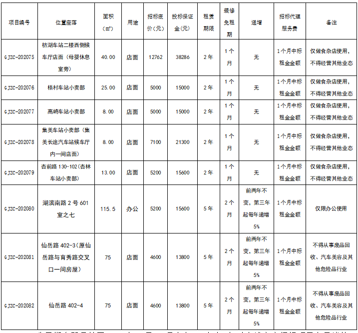 管家婆期期四肖四码中特管家