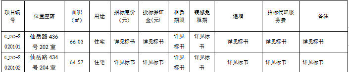 管家婆期期四肖四码中特管家