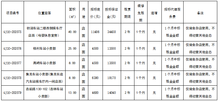 管家婆期期四肖四码中特管家