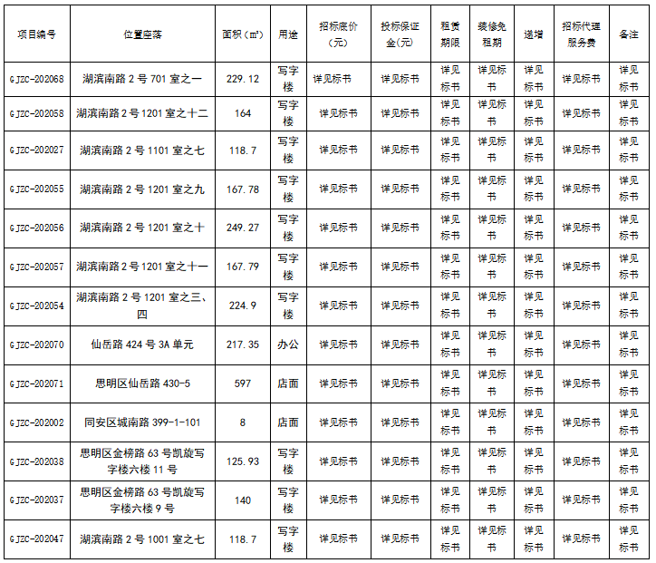 管家婆期期四肖四码中特管家