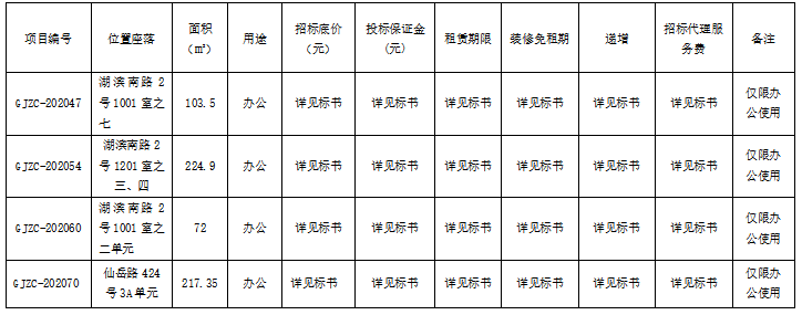 管家婆期期四肖四码中特管家