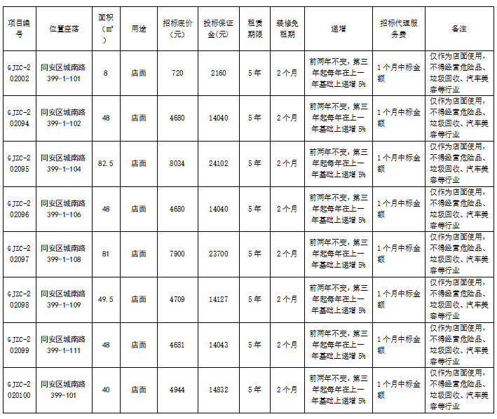 管家婆期期四肖四码中特管家