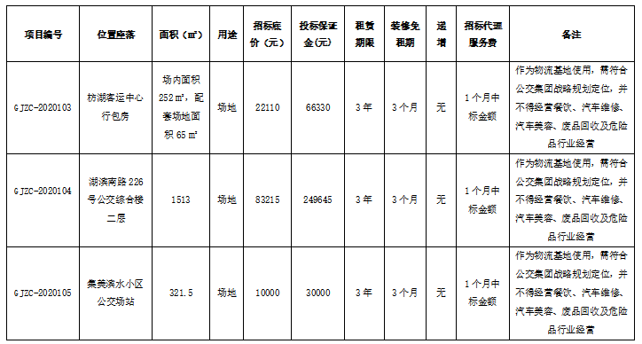 管家婆期期四肖四码中特管家