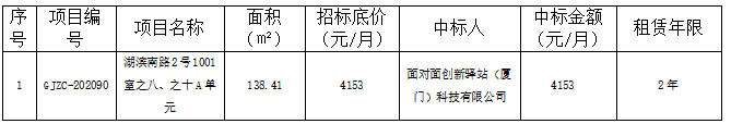 管家婆期期四肖四码中特管家