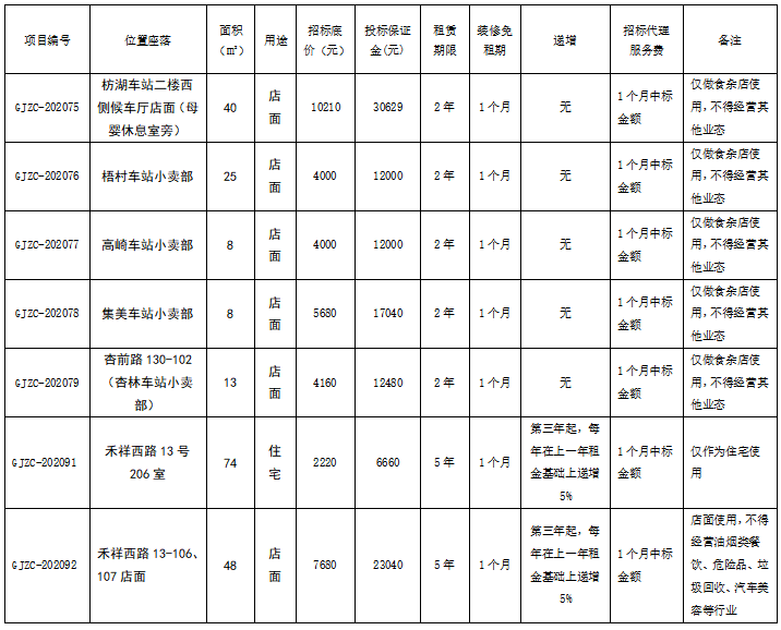 管家婆期期四肖四码中特管家