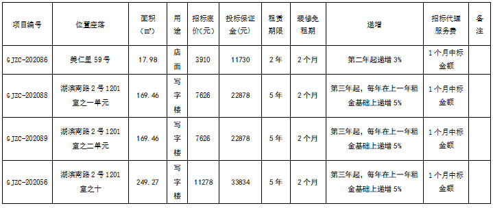 管家婆期期四肖四码中特管家