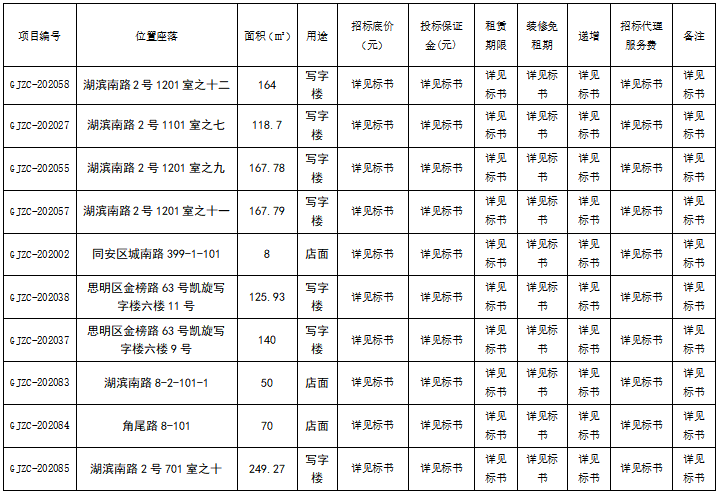 管家婆期期四肖四码中特管家