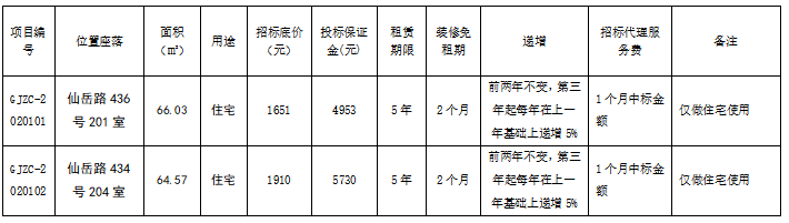 管家婆期期四肖四码中特管家