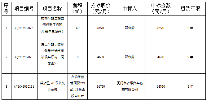 管家婆期期四肖四码中特管家