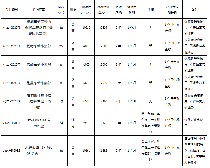 管家婆期期四肖四码中特管家