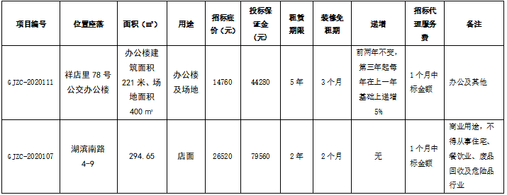 管家婆期期四肖四码中特管家