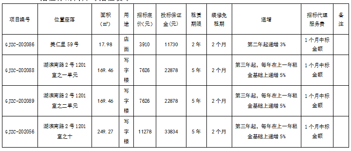 管家婆期期四肖四码中特管家