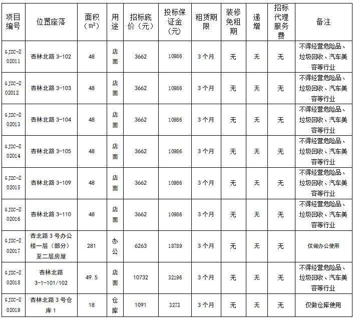 管家婆期期四肖四码中特管家