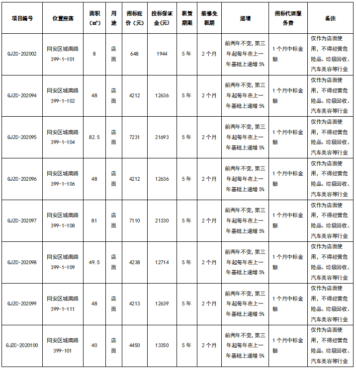 管家婆期期四肖四码中特管家