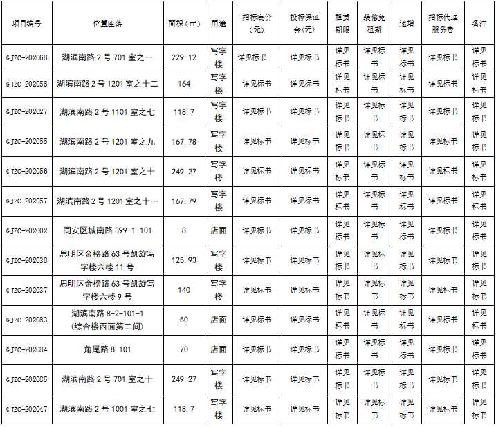 管家婆期期四肖四码中特管家