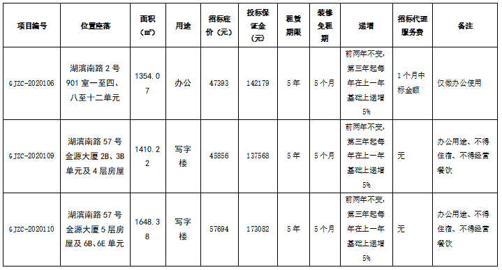 管家婆期期四肖四码中特管家