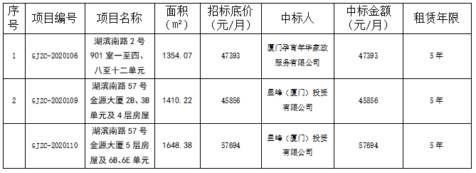 管家婆期期四肖四码中特管家