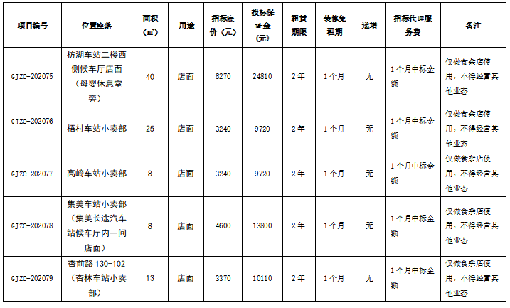 管家婆期期四肖四码中特管家