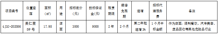 管家婆期期四肖四码中特管家