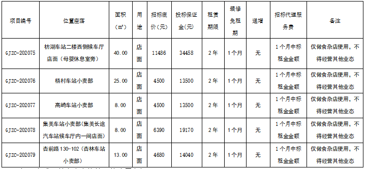 管家婆期期四肖四码中特管家