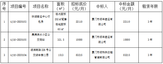 管家婆期期四肖四码中特管家