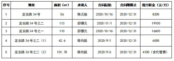 管家婆期期四肖四码中特管家