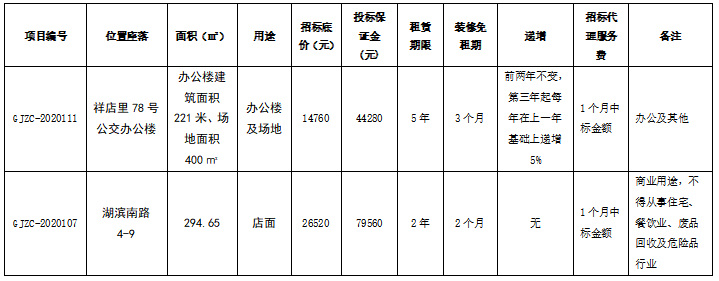 管家婆期期四肖四码中特管家