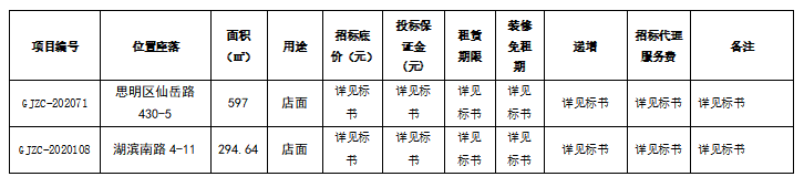 管家婆期期四肖四码中特管家