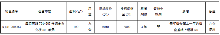 管家婆期期四肖四码中特管家