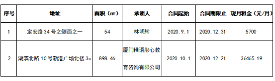 管家婆期期四肖四码中特管家