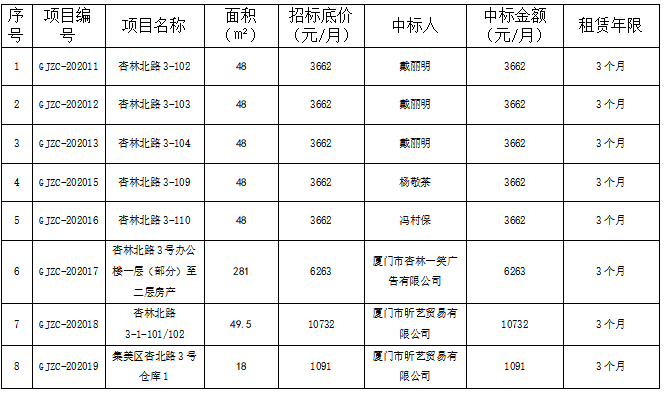 管家婆期期四肖四码中特管家