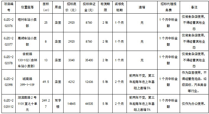 管家婆期期四肖四码中特管家