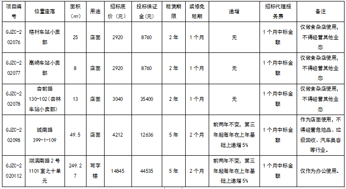 管家婆期期四肖四码中特管家