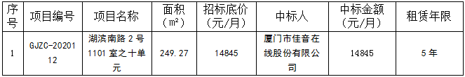 管家婆期期四肖四码中特管家