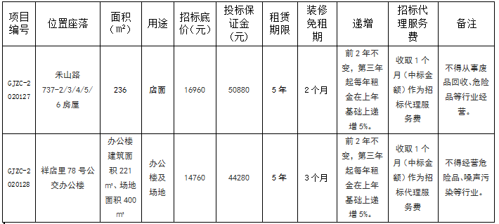 管家婆期期四肖四码中特管家