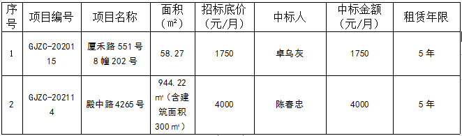 管家婆期期四肖四码中特管家