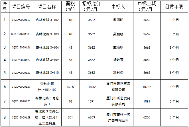 管家婆期期四肖四码中特管家