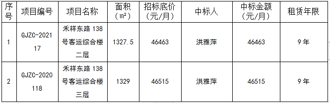 管家婆期期四肖四码中特管家