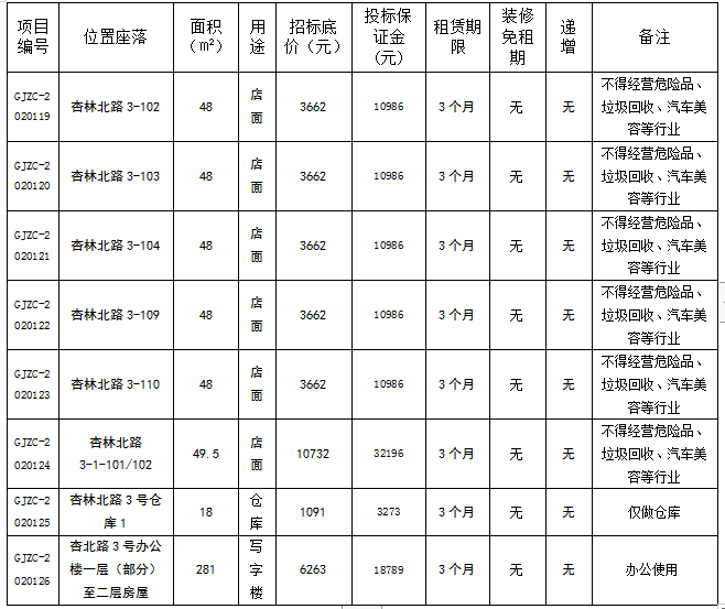 管家婆期期四肖四码中特管家