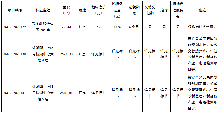 管家婆期期四肖四码中特管家