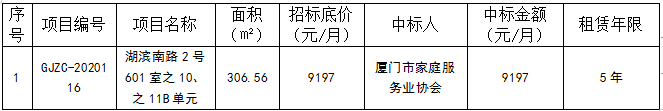 管家婆期期四肖四码中特管家